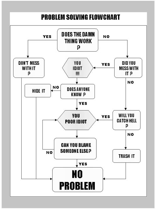 Funny picture of the day